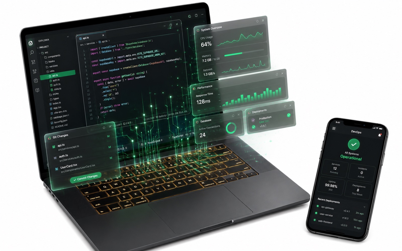 Laptop and phone showing custom software, live dashboards, and code
